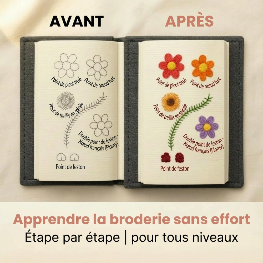 Broderie facile – Le livre Montelia